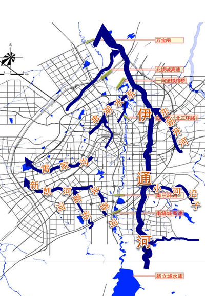 长春市伊通河综合治理投融资规划及ppp项目